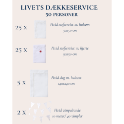 Livets dkkeservice, alt du behver i duge og servietter til din fest