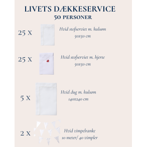 Livets dkkeservice, alt du behver i duge og servietter til din fest